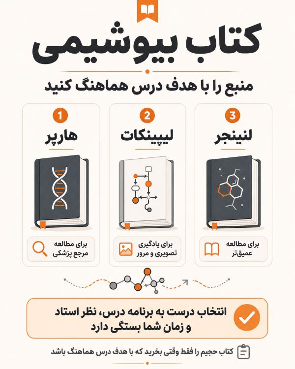 کتاب بیوشیمی: منبع را با هدف درس هماهنگ کنید